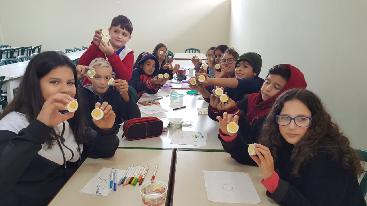 A representação do planeta Terra na prática