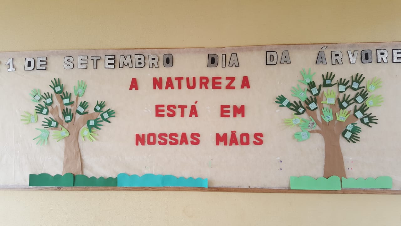 Dinâmica Climática e o início da primavera