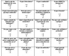Estudar brincando? Sim, no Colégio Estadual de Segredo, com a Professora Rute, é possível!