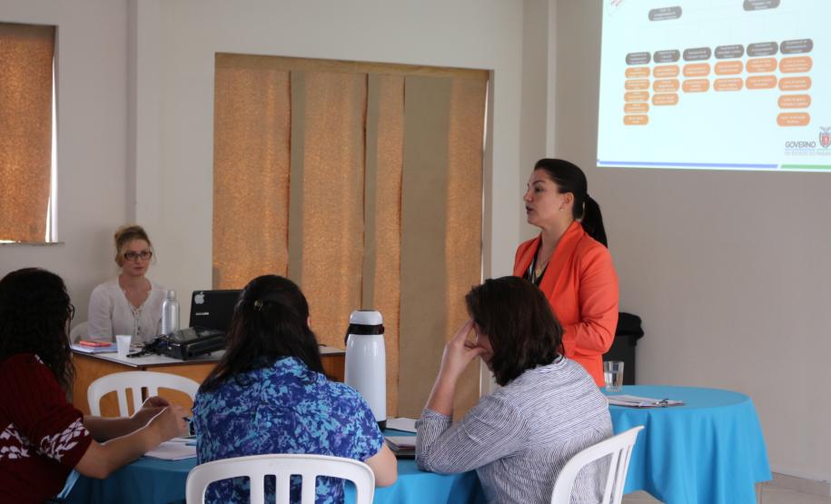 Reunião - Núcleo de cooperação com municípios.