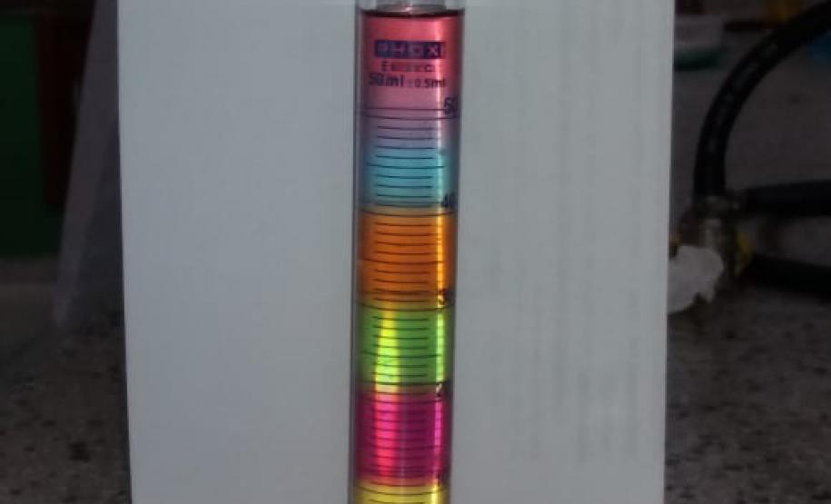 Curso Técnico em Química: aula prática sobre densidade.