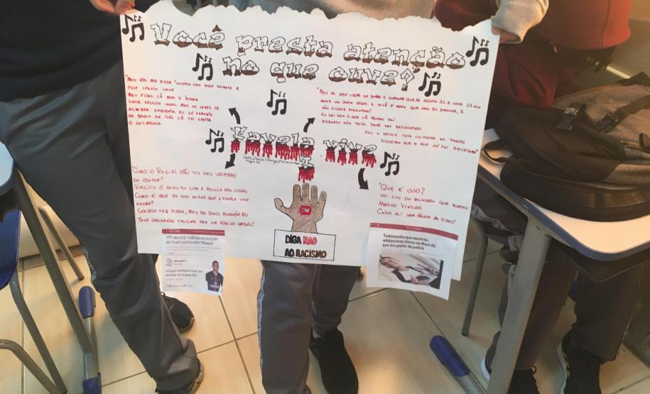 Filosofia da Arte e da Política