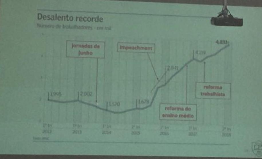 “Importância do saber”: uma palestra para os alunos das 3ª Séries do Ensino Médio matutino, do Colégio Estadual Visconde de Guarapuava