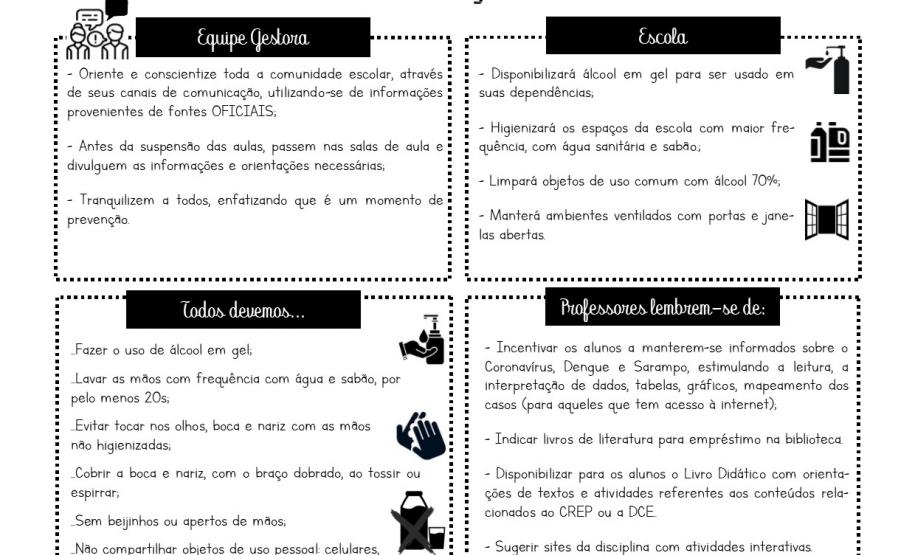 Coronavírus: orientações