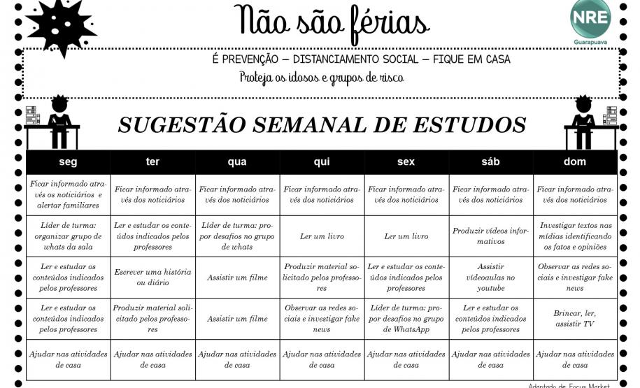 Coronavírus: orientações