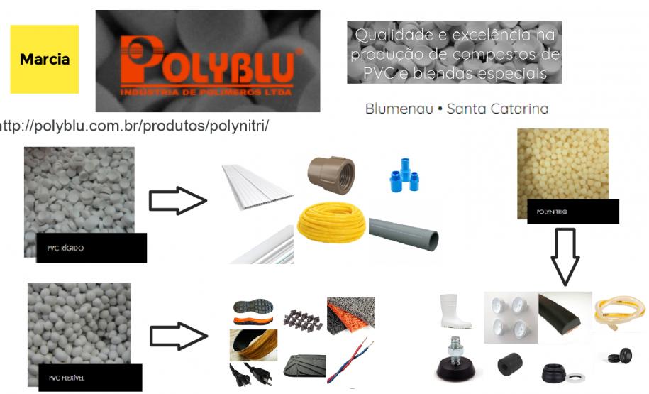 Trabalho de pesquisa sobre as Indústrias de Polímeros mais importantes do Brasil com o Google Jambord.
