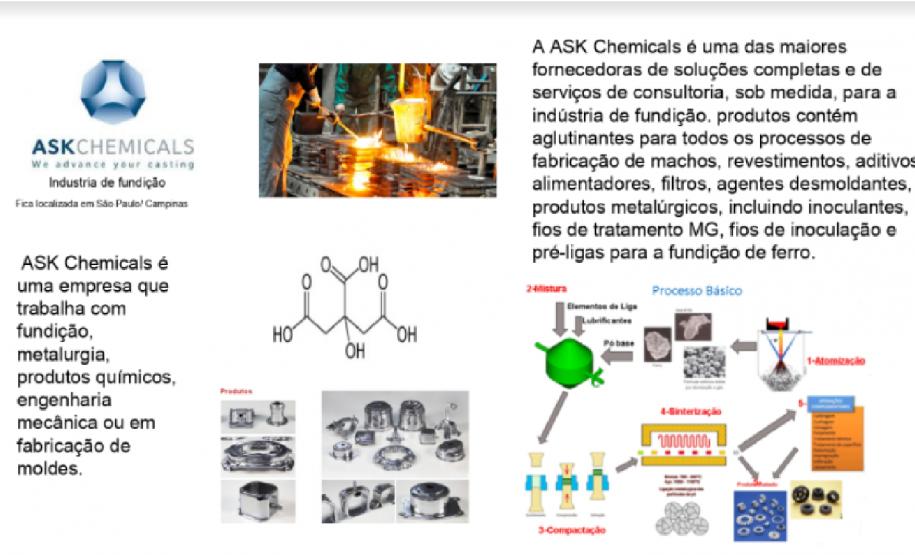 Trabalho de pesquisa sobre as Indústrias de Polímeros mais importantes do Brasil com o Google Jambord.
